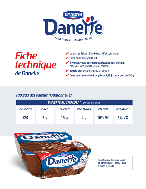 Fiche_Technique_Danette