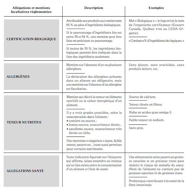 tableau-1