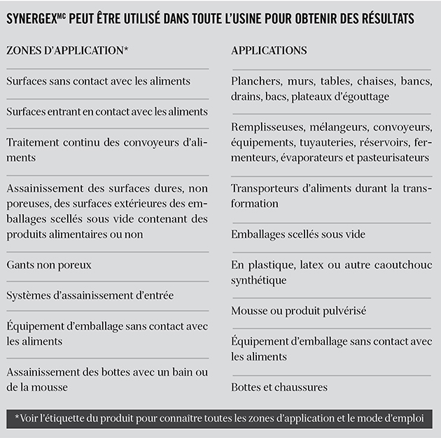 tableau2