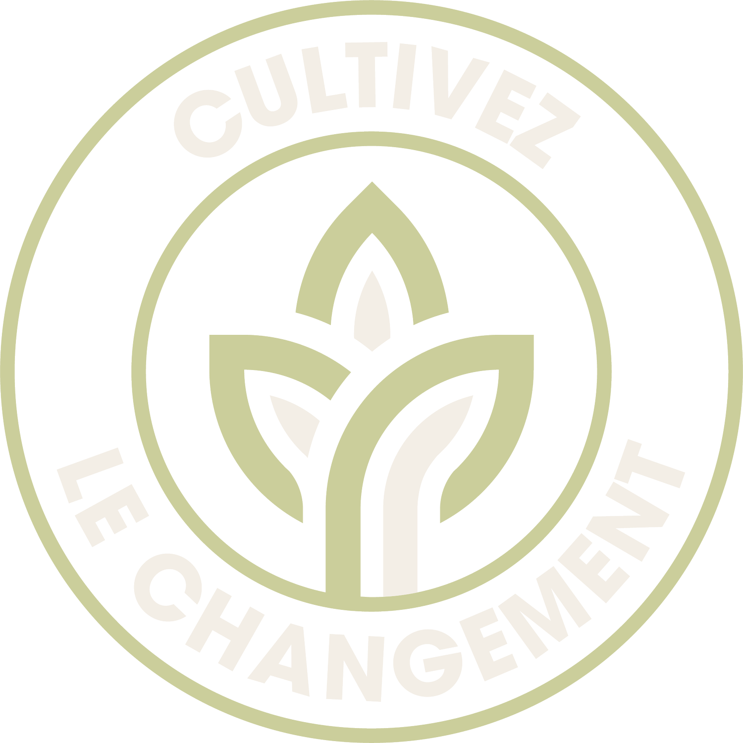 Cultivez le changement