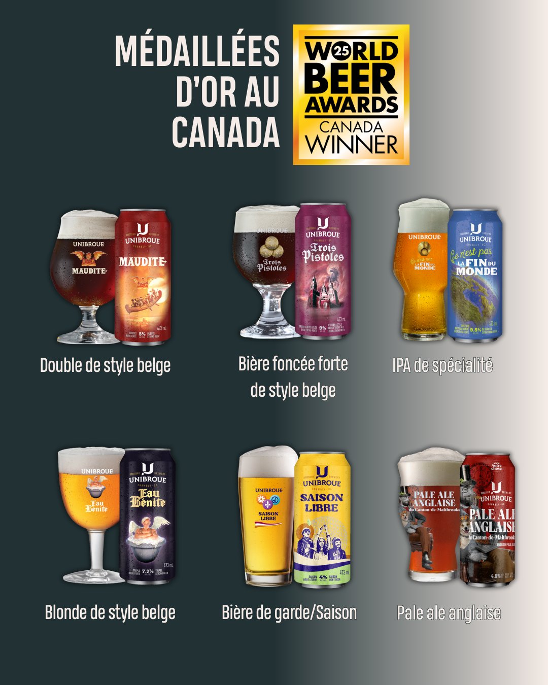 Unibroue Médailles World beer
