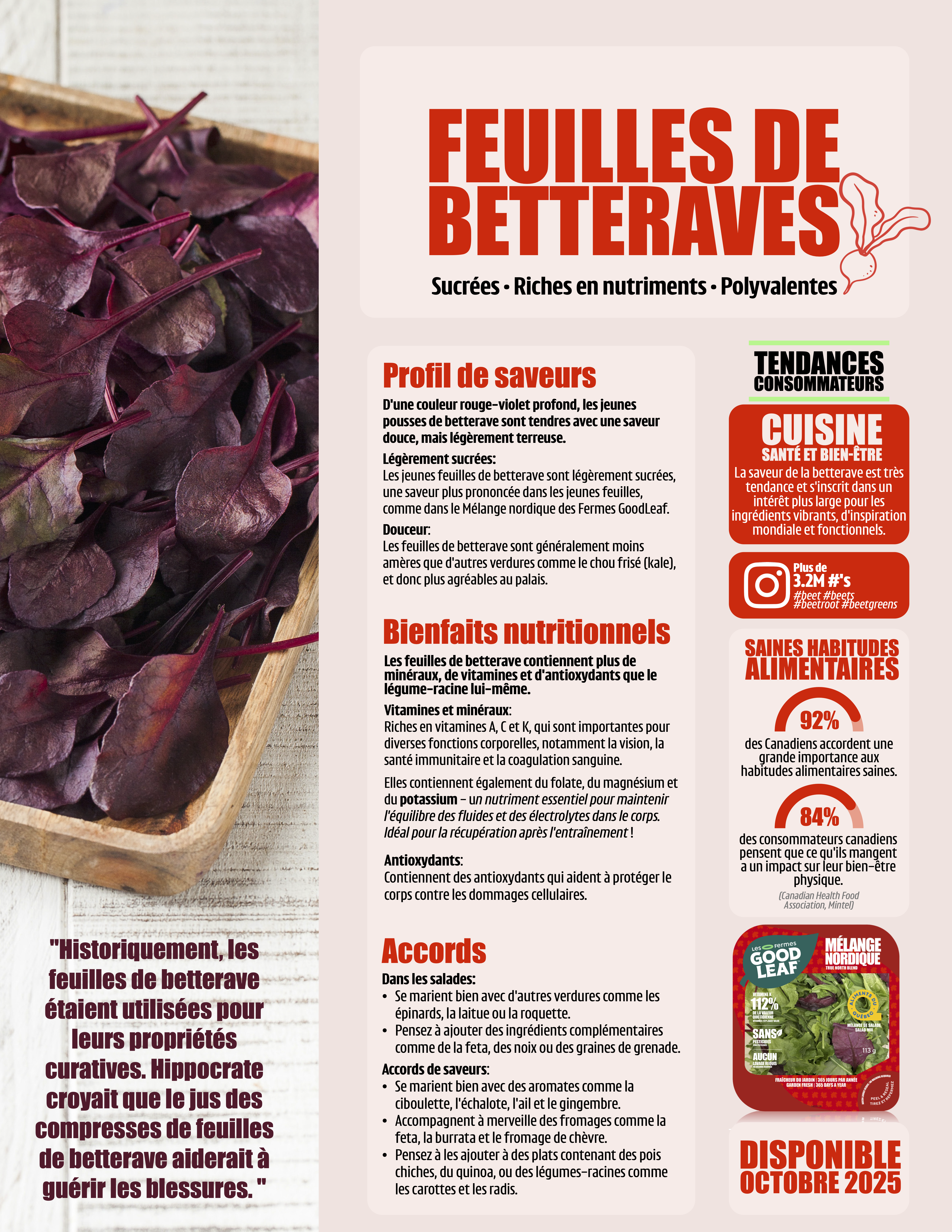 Feuille de betterave - Good Leaf
